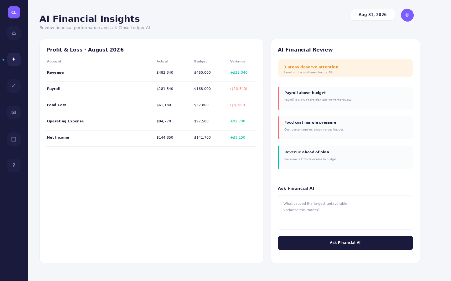 Close Ledger AI Financial Insights view